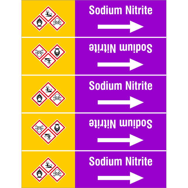 ISO 20560 Pipe Markers  Alkalis