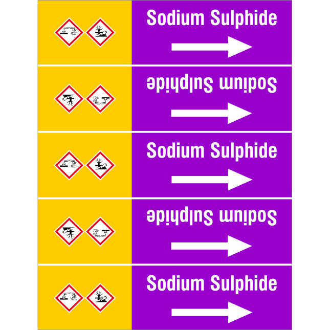 ISO 20560 Pipe Markers  Alkalis