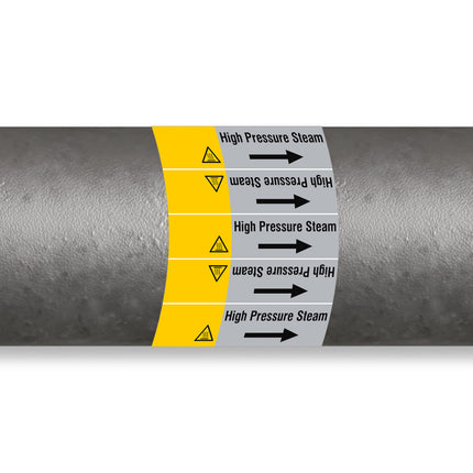 ISO 20560 Pipe Markers  Gas
