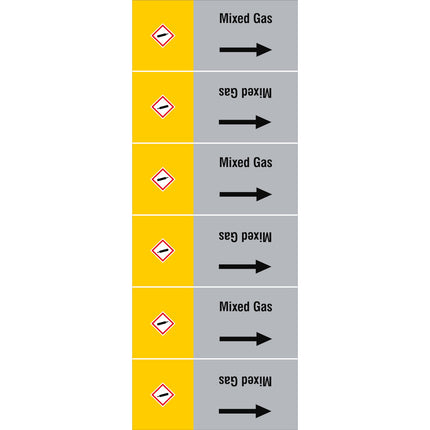ISO 20560 Pipe Markers  Gas