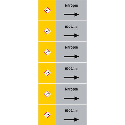 ISO 20560 Pipe Markers  Gas