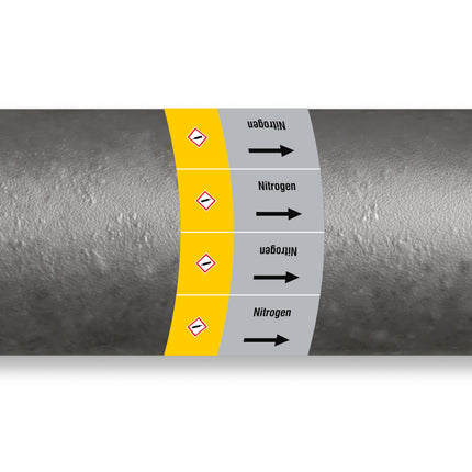 ISO 20560 Pipe Markers  Gas