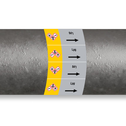ISO 20560 Pipe Markers  Gas