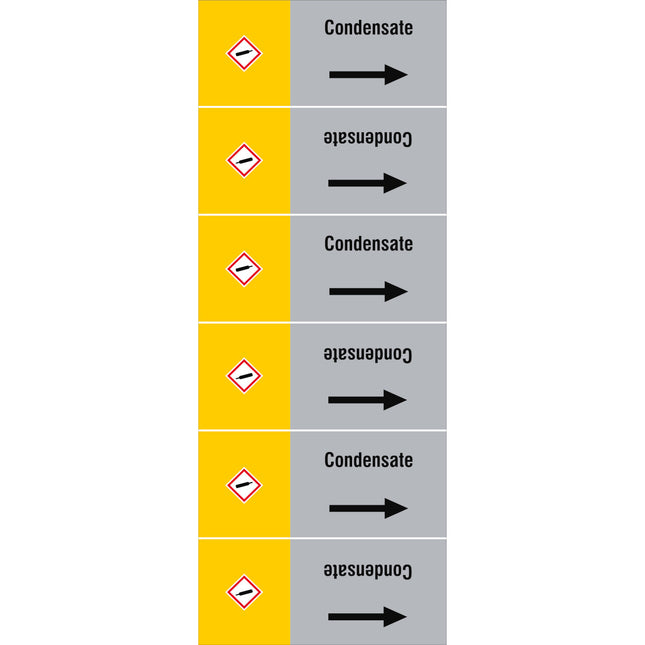 ISO 20560 Pipe Markers  Gas