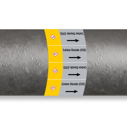 ISO 20560 Pipe Markers  Gas