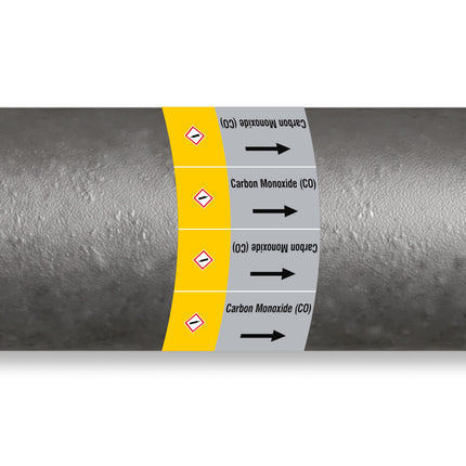 ISO 20560 Pipe Markers  Gas