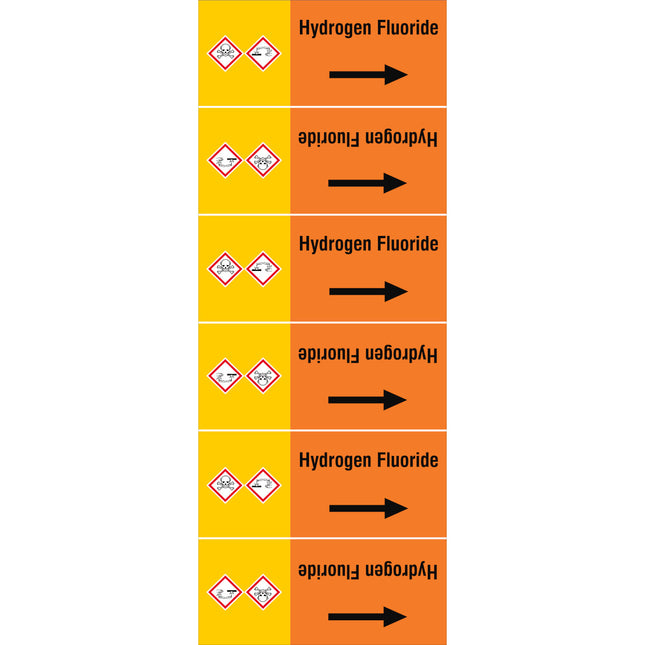 ISO 20560 Pipe Markers  Acids