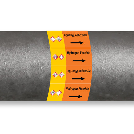 ISO 20560 Pipe Markers  Acids