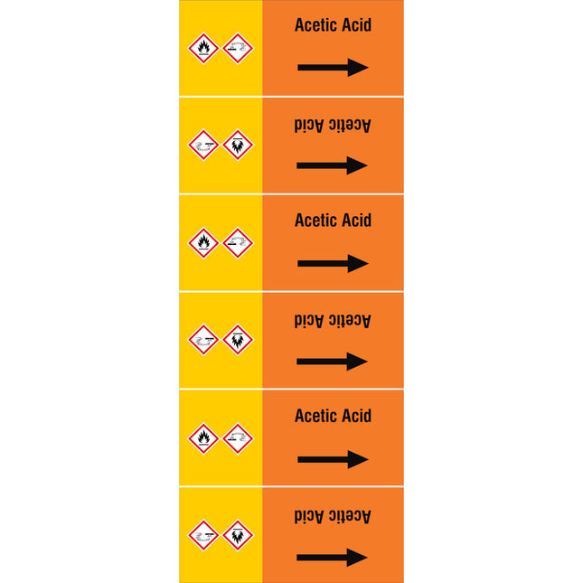 ISO 20560 Pipe Markers  Acids