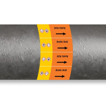 ISO 20560 Pipe Markers  Acids