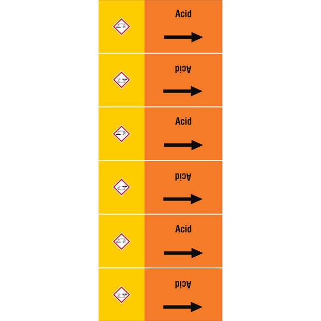 ISO 20560 Pipe Markers  Acids