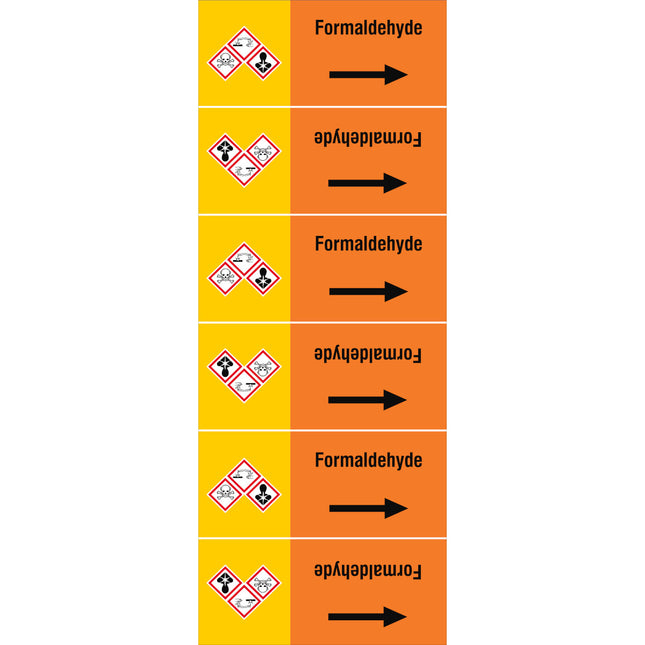 ISO 20560 Pipe Markers  Acids