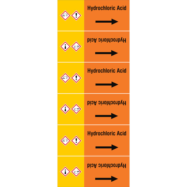 ISO 20560 Pipe Markers  Acids