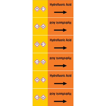 ISO 20560 Pipe Markers  Acids
