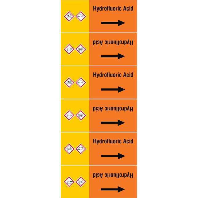 ISO 20560 Pipe Markers  Acids