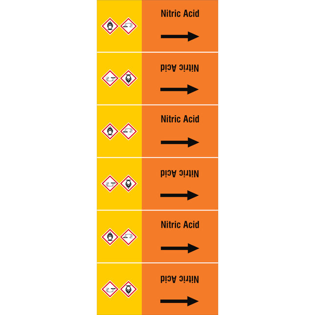 ISO 20560 Pipe Markers  Acids