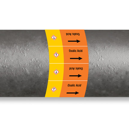 ISO 20560 Pipe Markers  Acids