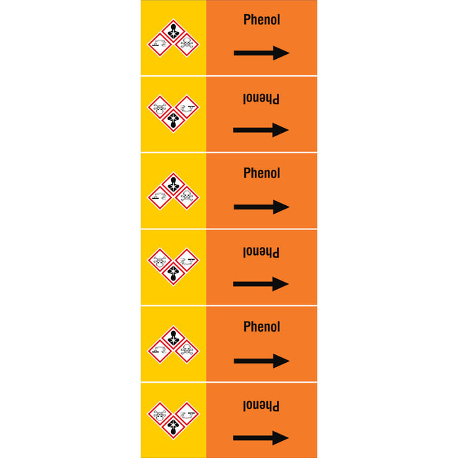 ISO 20560 Pipe Markers  Acids