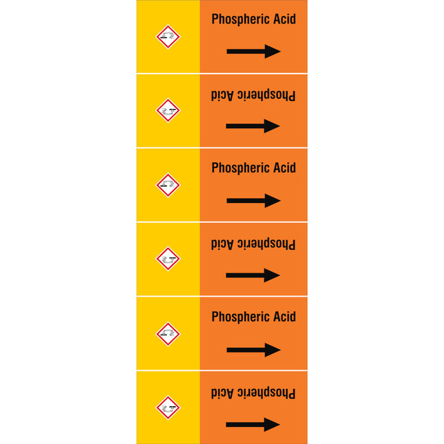ISO 20560 Pipe Markers  Acids
