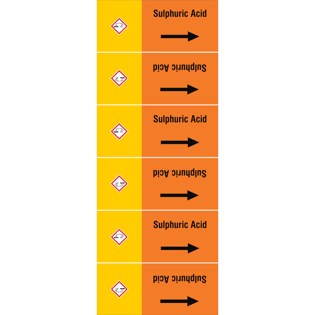 ISO 20560 Pipe Markers  Acids