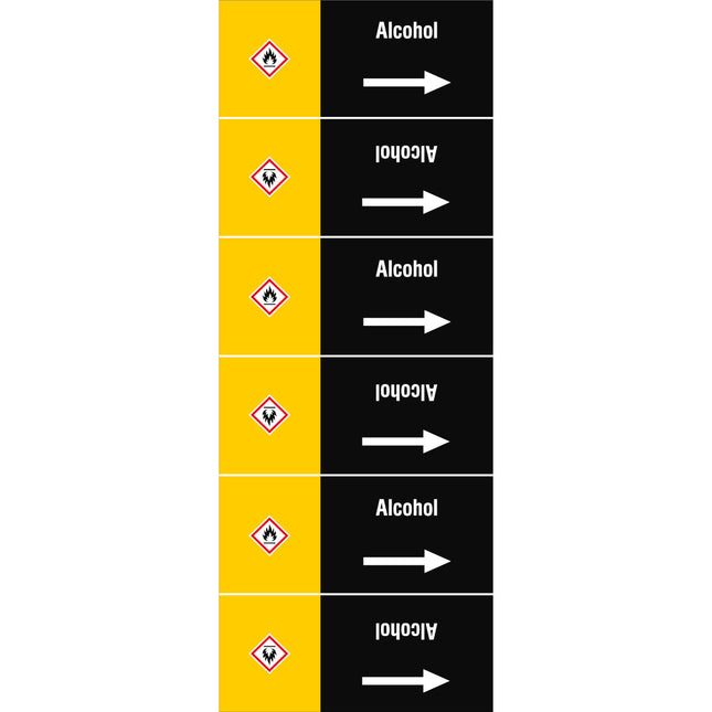 ISO 20560 Pipe Markers  Other liquids