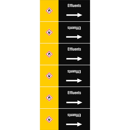 ISO 20560 Pipe Markers  Other liquids