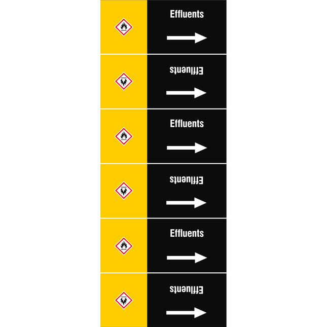 ISO 20560 Pipe Markers  Other liquids