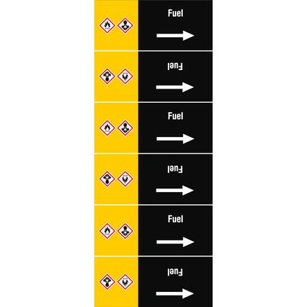ISO 20560 Pipe Markers  Other liquids