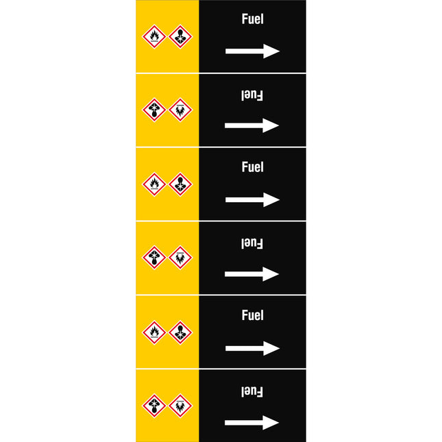 ISO 20560 Pipe Markers  Other liquids