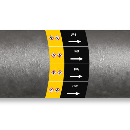 ISO 20560 Pipe Markers  Other liquids