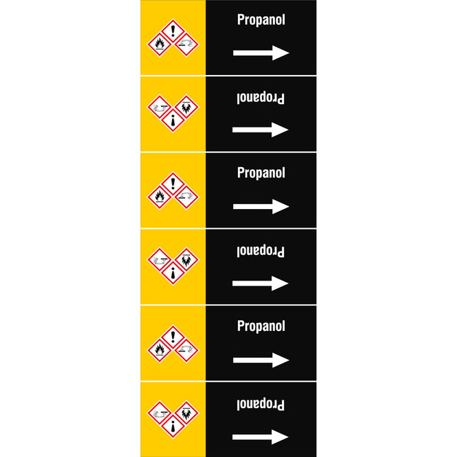 ISO 20560 Pipe Markers  Other liquids