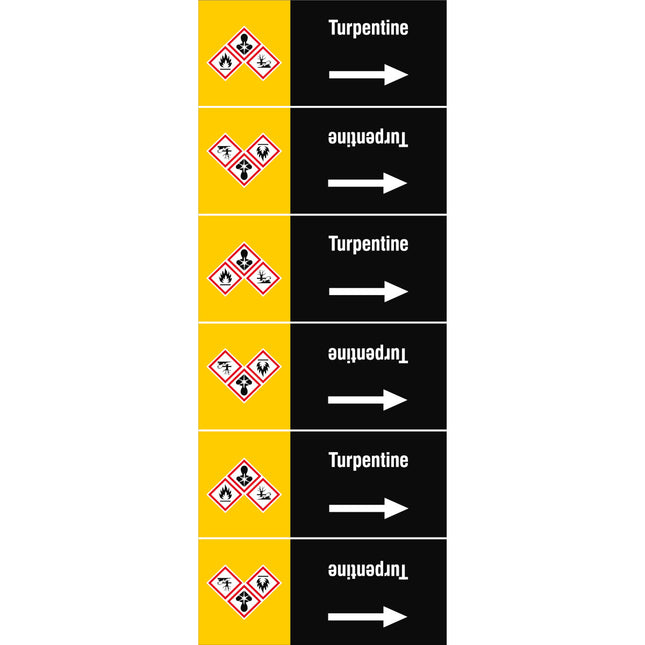 ISO 20560 Pipe Markers  Other liquids
