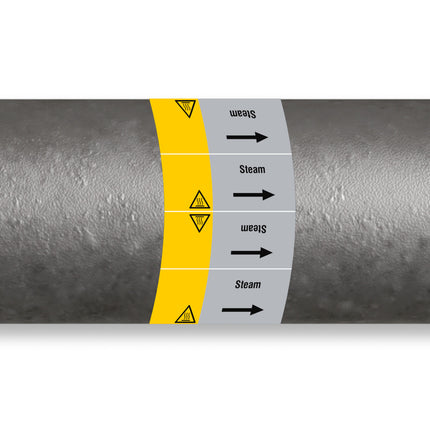 ISO 20560 Pipe Markers  Gas