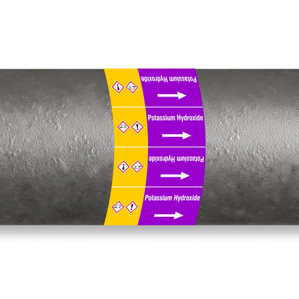 ISO 20560 Pipe Markers  Alkalis