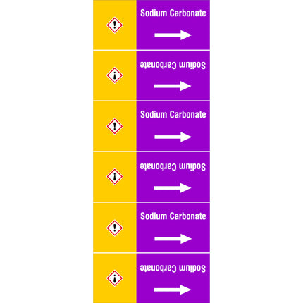 ISO 20560 Pipe Markers  Alkalis