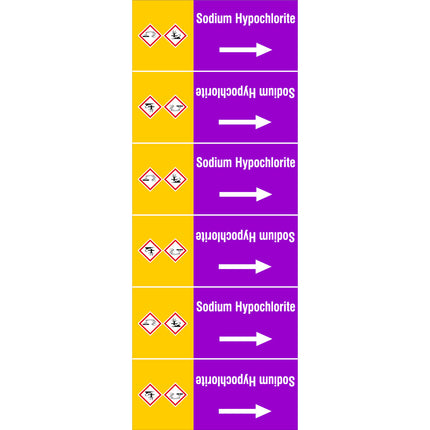 ISO 20560 Pipe Markers  Alkalis