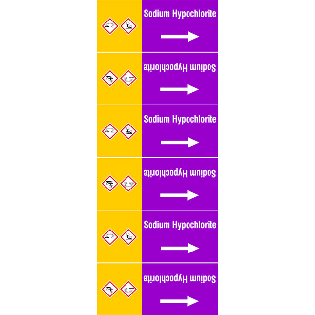 ISO 20560 Pipe Markers  Alkalis