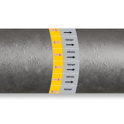 ISO 20560 Pipe Markers  Gas