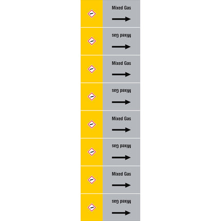 ISO 20560 Pipe Markers  Gas