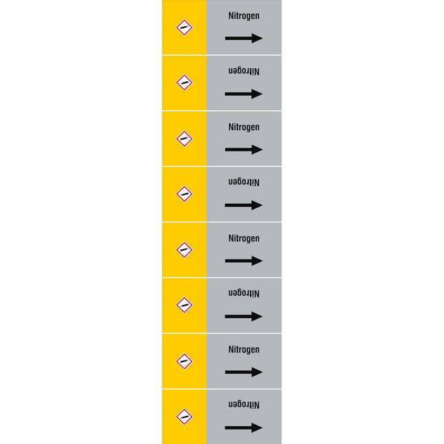 ISO 20560 Pipe Markers  Gas