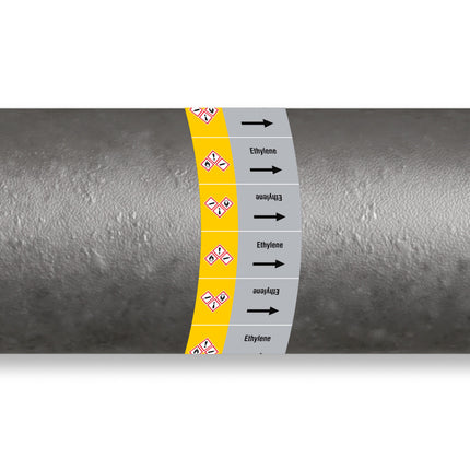 ISO 20560 Pipe Markers  Gas