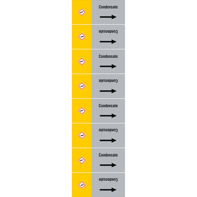 ISO 20560 Pipe Markers  Gas