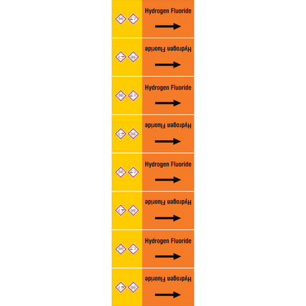 ISO 20560 Pipe Markers  Acids