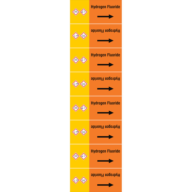 ISO 20560 Pipe Markers  Acids