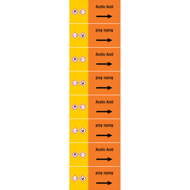 ISO 20560 Pipe Markers  Acids