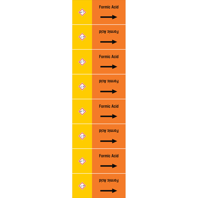 ISO 20560 Pipe Markers  Acids