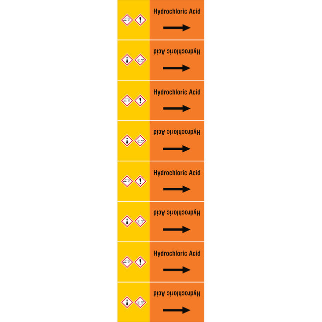 ISO 20560 Pipe Markers  Acids