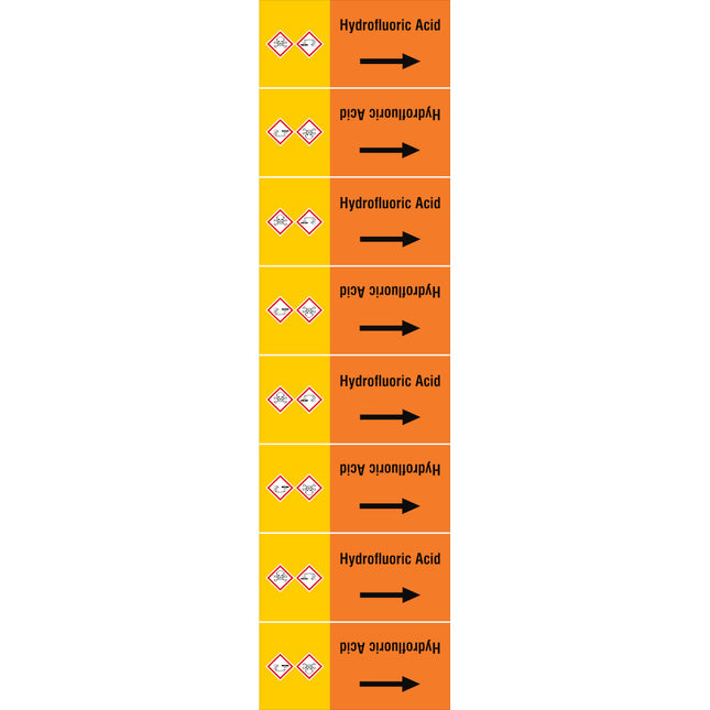 ISO 20560 Pipe Markers  Acids