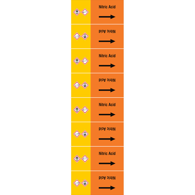 ISO 20560 Pipe Markers  Acids