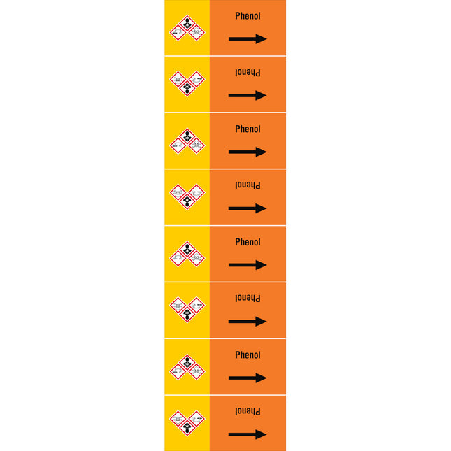 ISO 20560 Pipe Markers  Acids